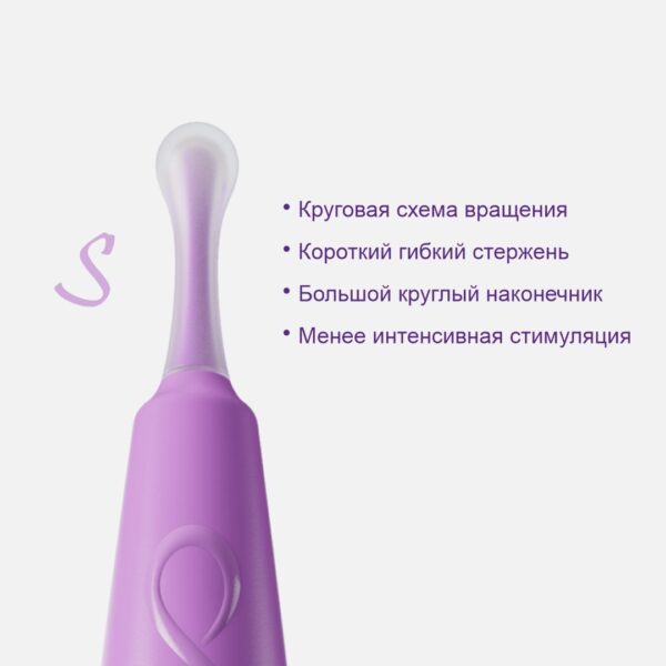 Клиторальный ротатор Zumio S описание