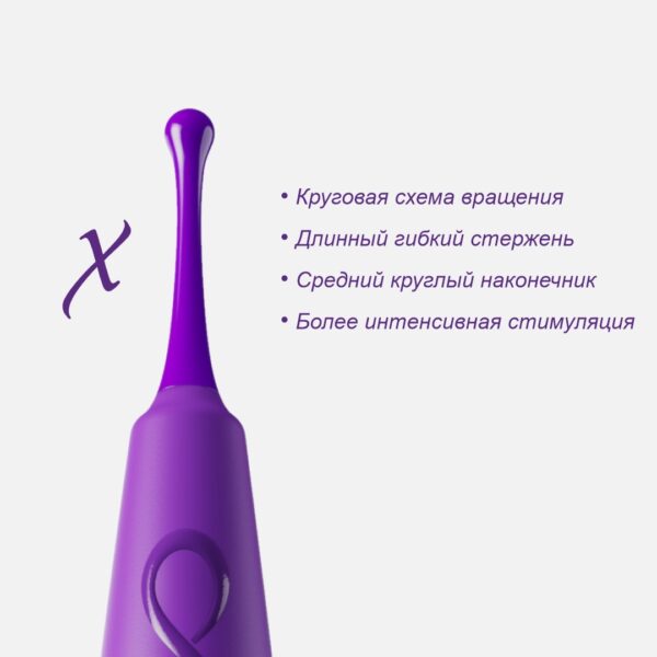 Клиторальный ротатор Zumio X описание