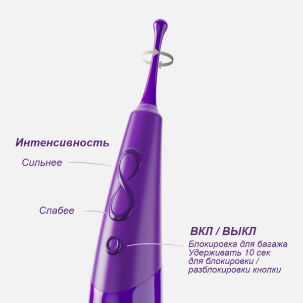 Клиторальный ротатор Zumio X функции